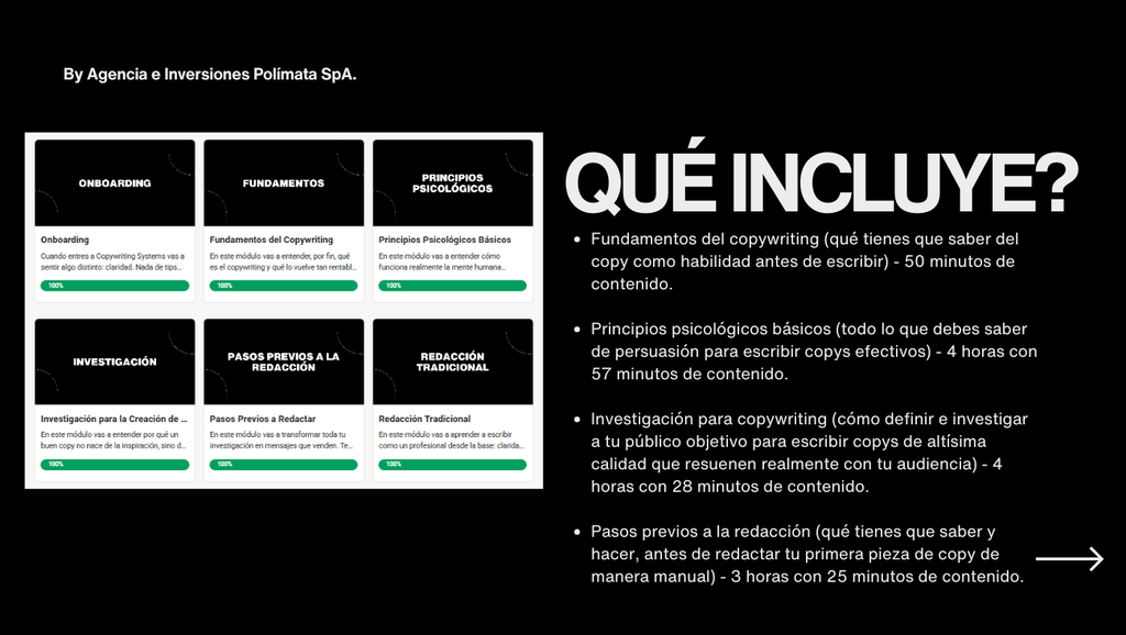 Qué Incluye Copywriting Systems 